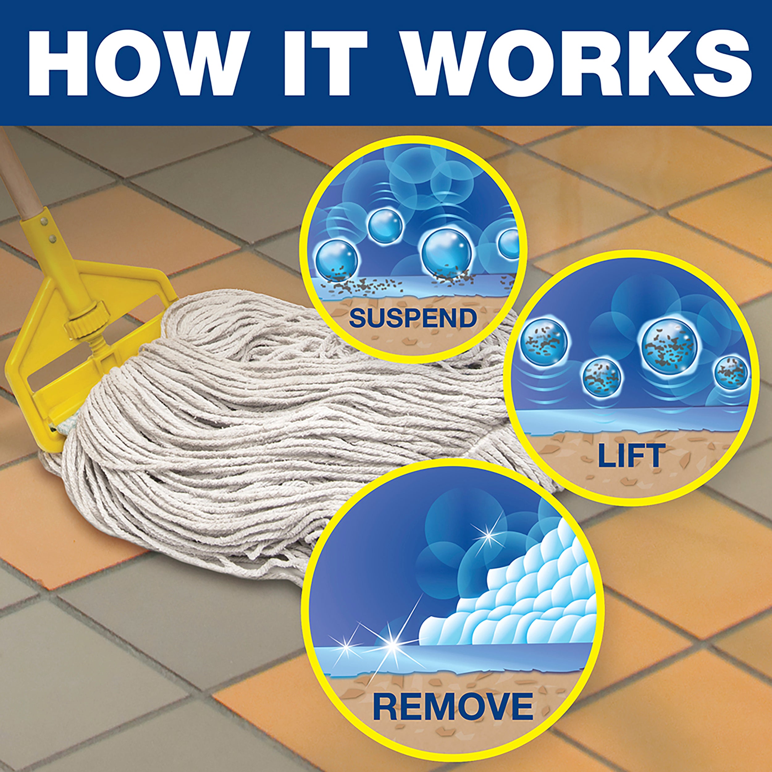 Mr Clean Professional Finished Floor Cleanerconcentrate Closed Loop Gal 1 Gallon - 3 Per Case.