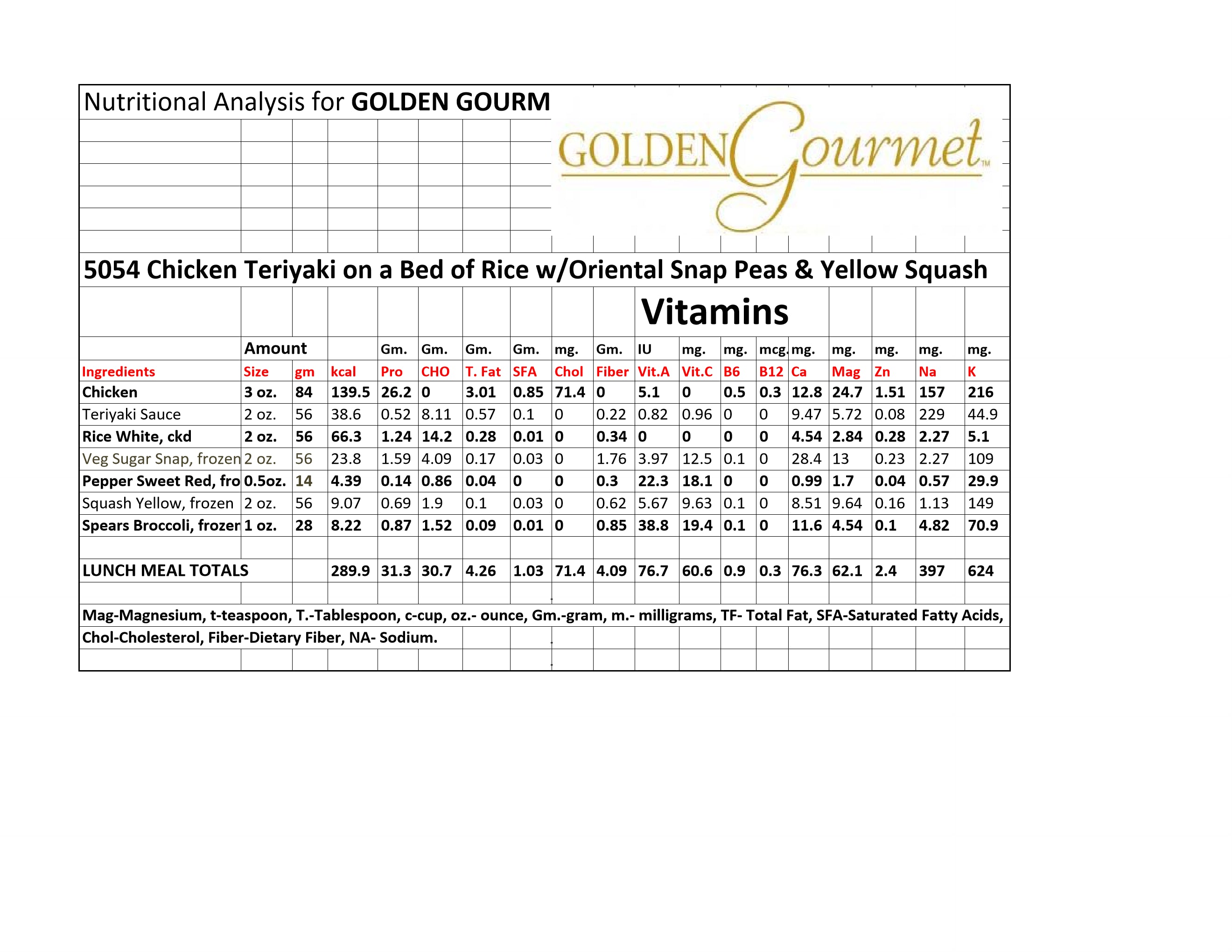 Chicken Teriyaki Over Rice Blend Yellow Squash Green Beans 13 Ounce Size - 20 Per Case.